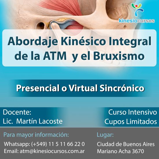 ATM y Bruxismo